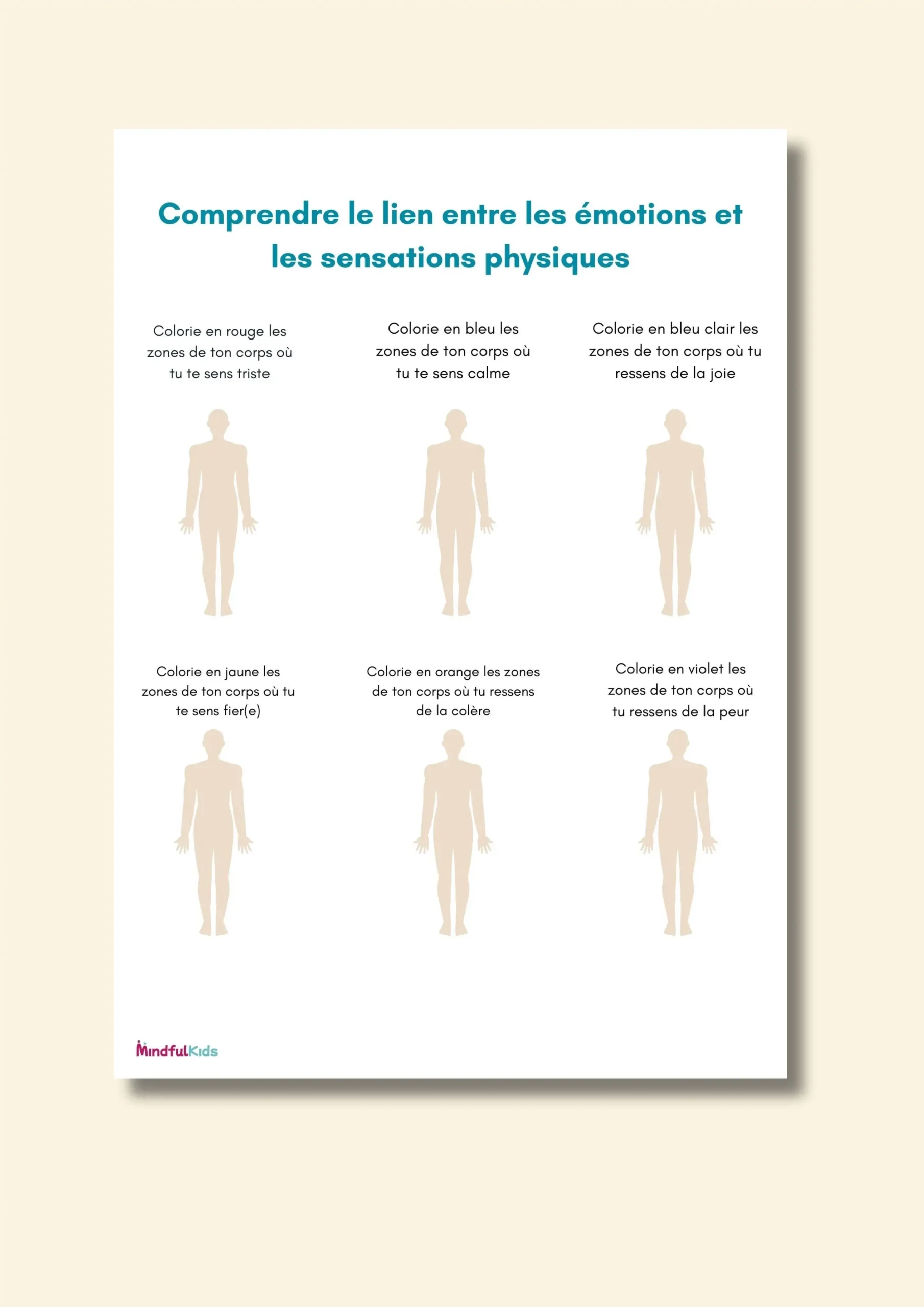 Sentiments Corporels Comprendre le lien entre les émotions et les sensations physiques ...